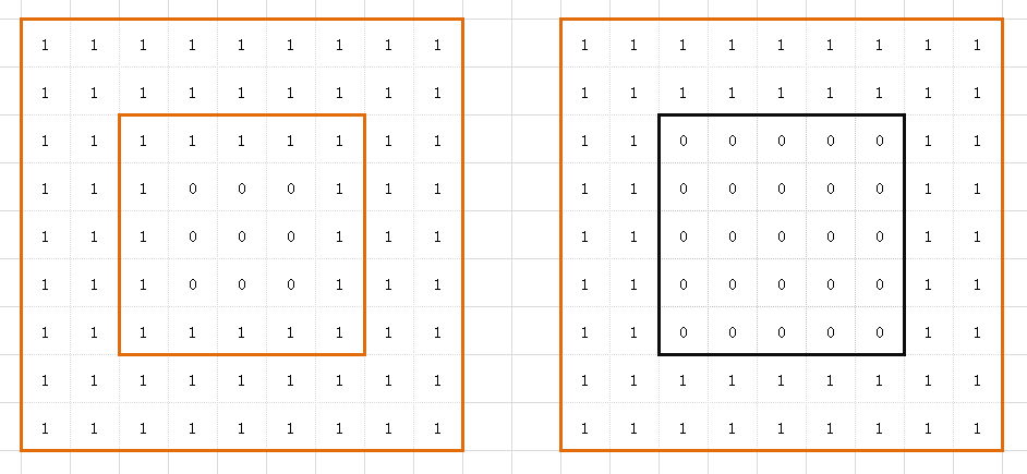 图六（左图是权重值计算结果，右图是自定义深度值计算结果）